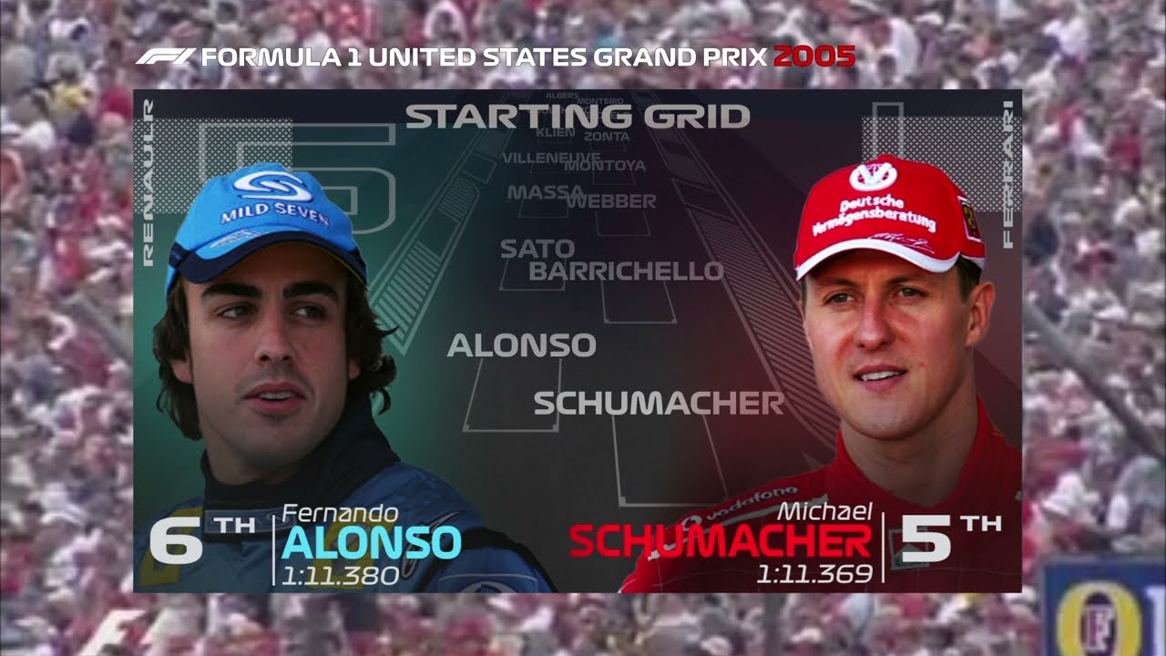 The 2005 United States Grand Prix grid in 2022 graphics