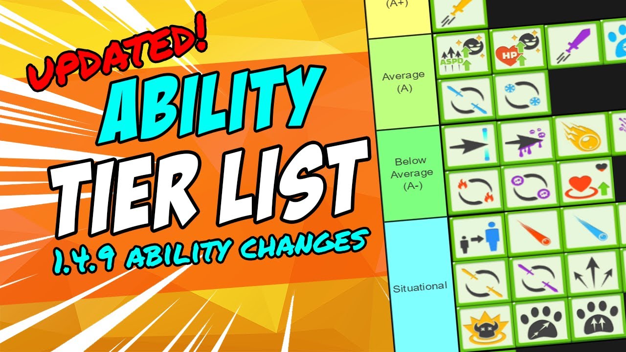 ARCHERO: Updated Ability Tier List 1.4.9 | Ability Changes