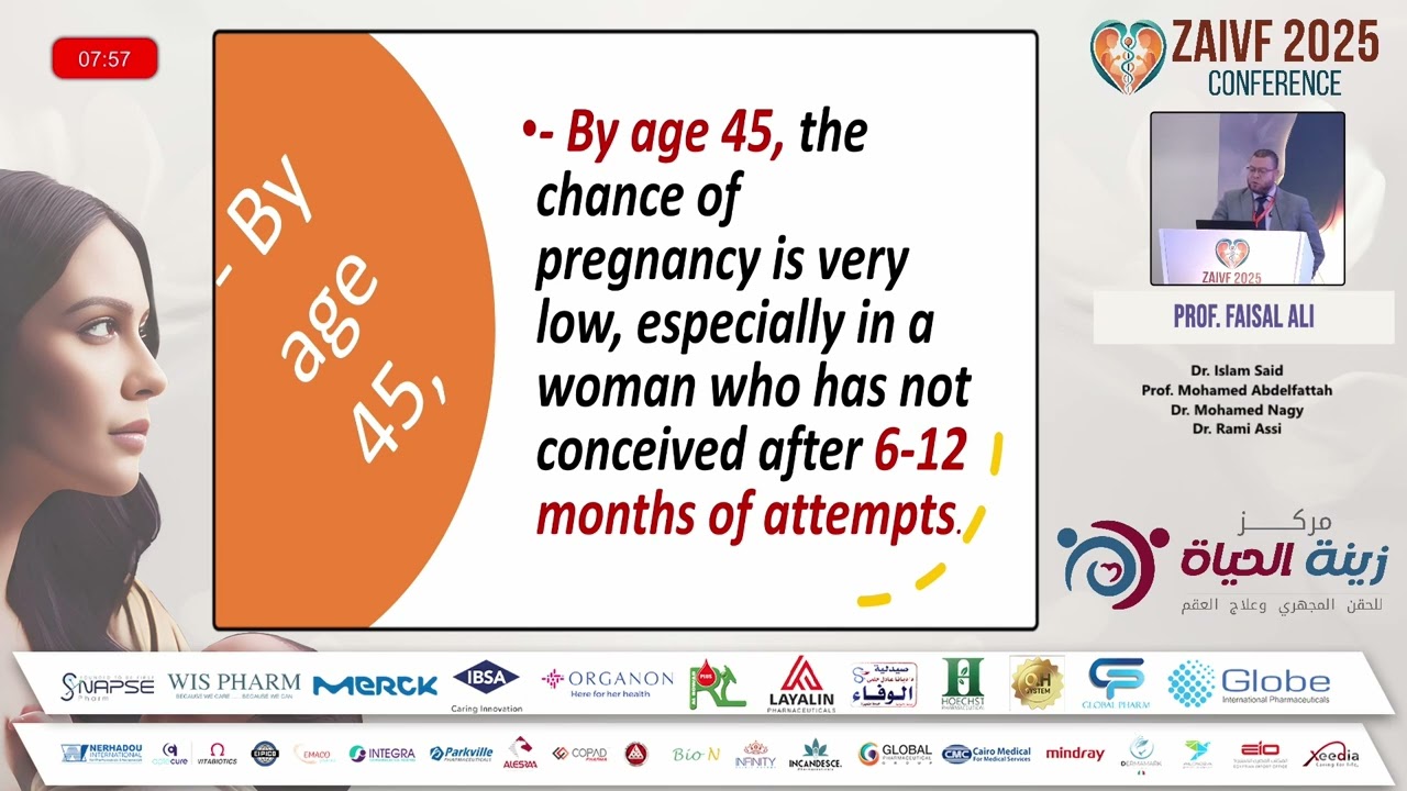محاضرة دكتور فيصل على  بأسم How to Assess Ovarian Reserve من مؤتمر ZAIVF في دورته التانية