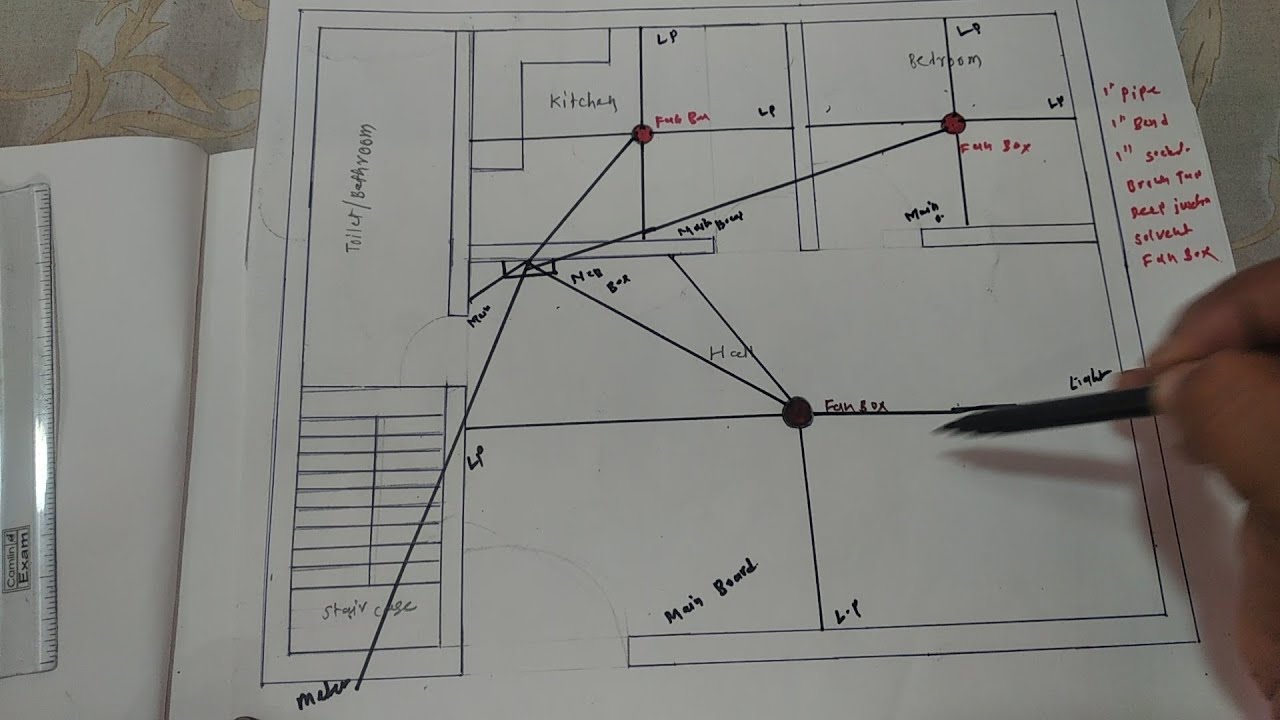 Electric piping plan lay out digram for house wiring