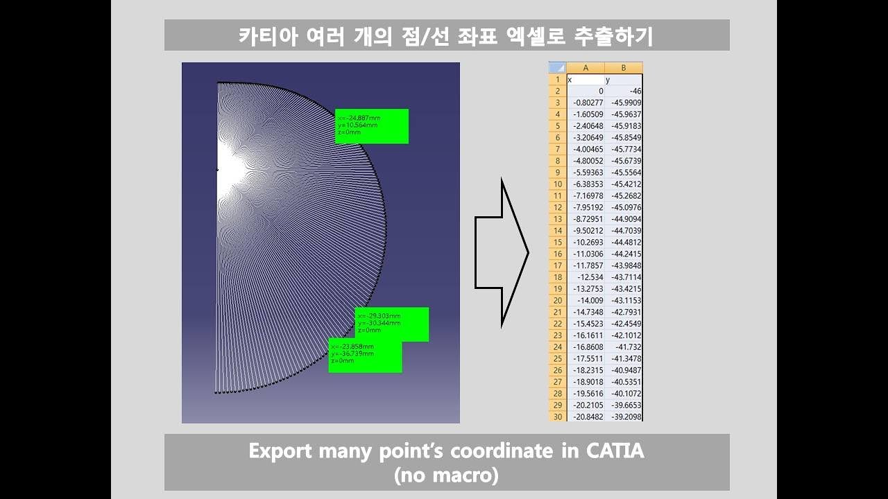 CATIA POINT TO EXCEL