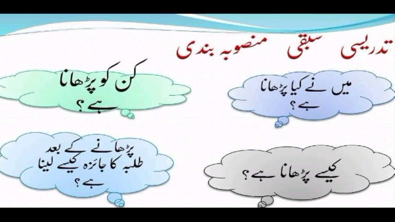 B.ed unit no 2 (lesson planning )سبق کی منصوبہ بندی کیسے کی جاتی ہے
