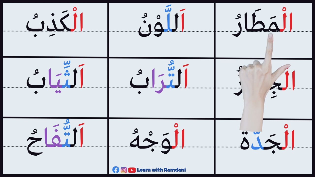 ساعة كاملة من التعلم والإستفادة - تعلم القراءة من البيت 1 hour of learning from your house 🏠 Arabic