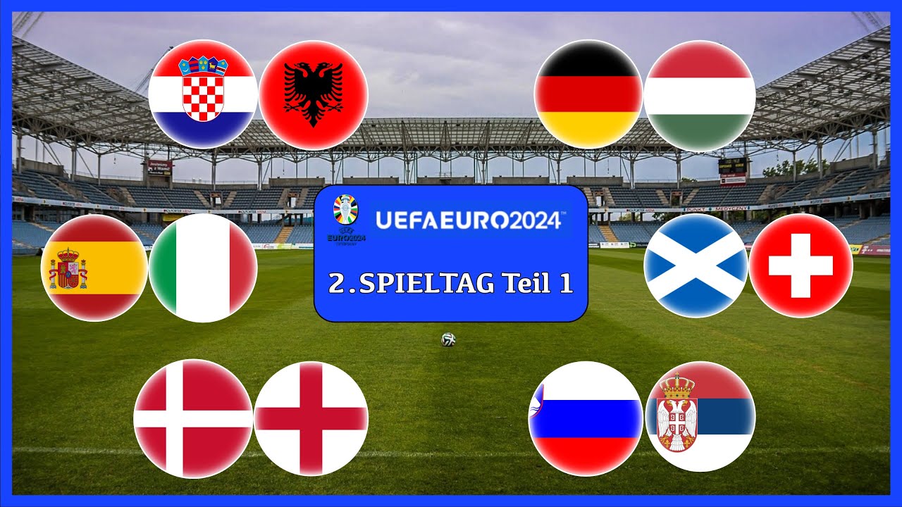 EM 2024 - Prognose I 2.Spieltag (1/2) I Alle Spiele, alle Tore I Deutsch (FULL HD)