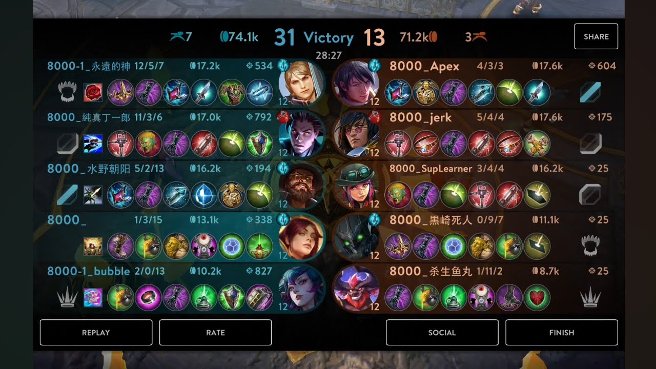 Top Grace 🟡 #Vainglory 5v5 #137