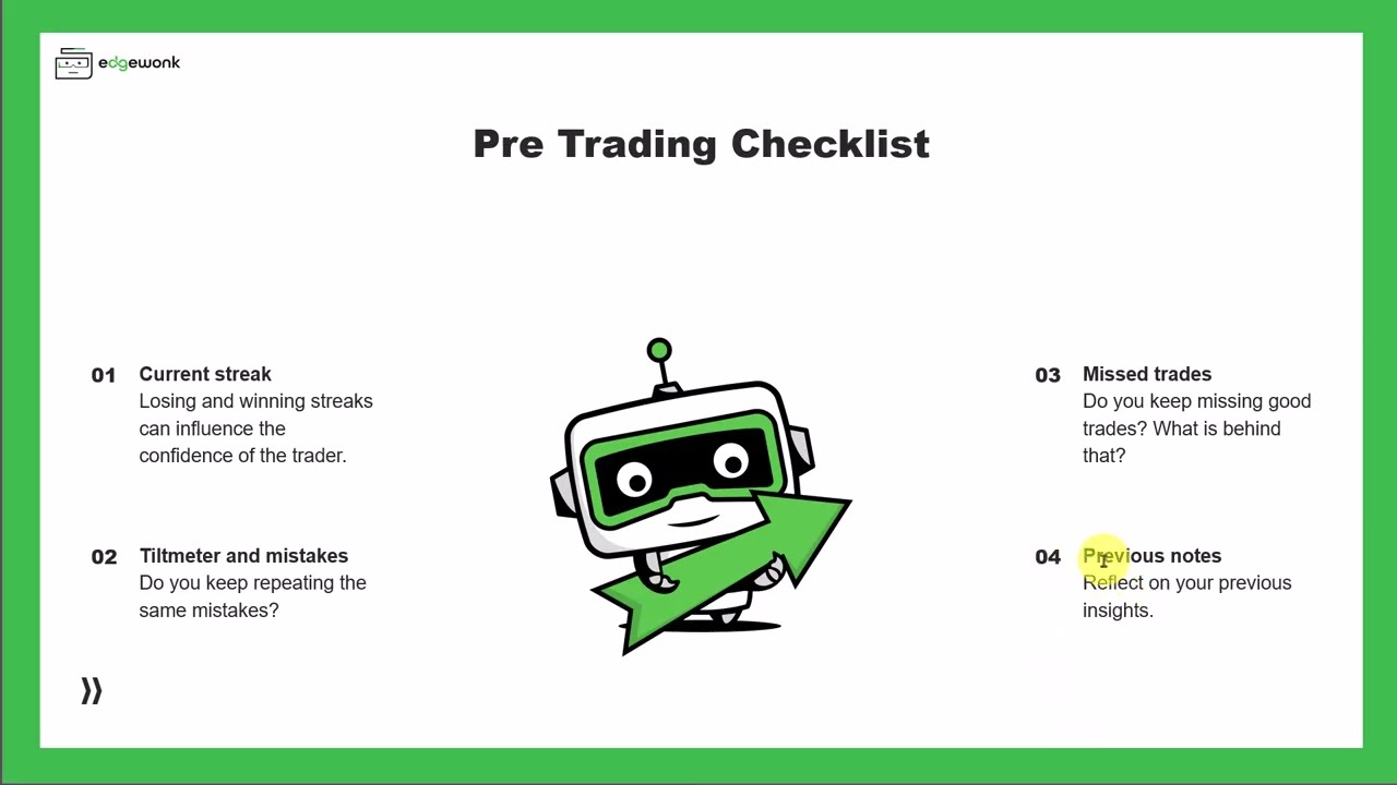 4 things to do before you start your trading day - Checklist