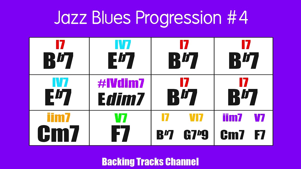 Jazz Blues Backing Track in Bb - Chord Progression # 4 - 150 BPM