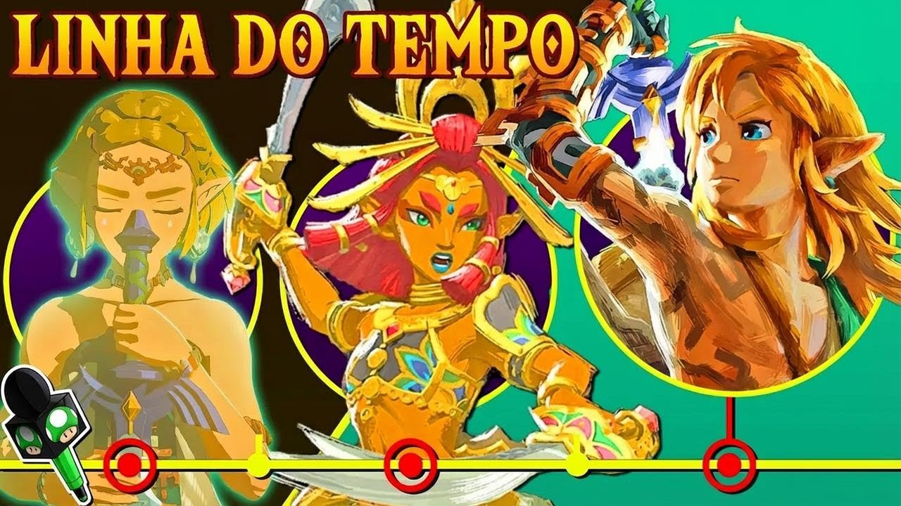 Linha do Tempo Completa de Zelda: Tears of the Kingdom, Breath of the Wild e Age of Calamity