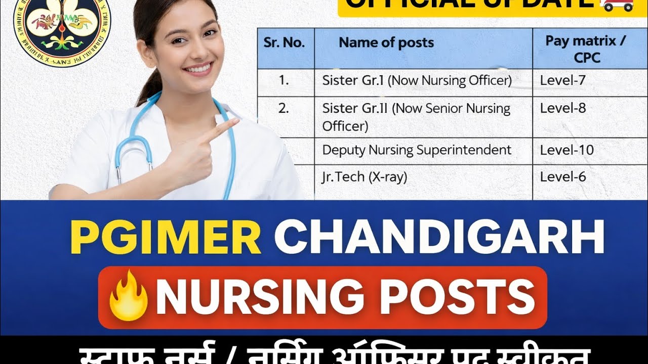 PGIMER Chandigarh Nursing Posts Approved 🏥 | Big Update | Nursing Vacancy Update