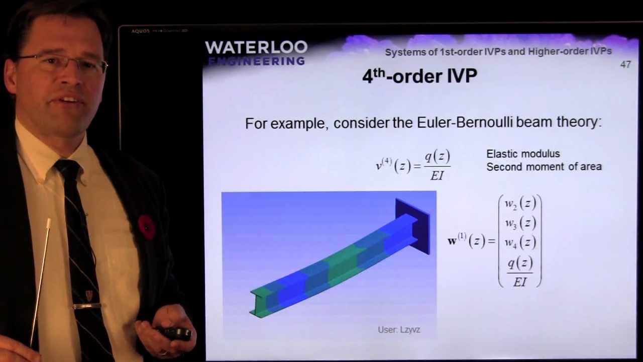 Systems of 1st-order IVPs and Higher-order IVPs