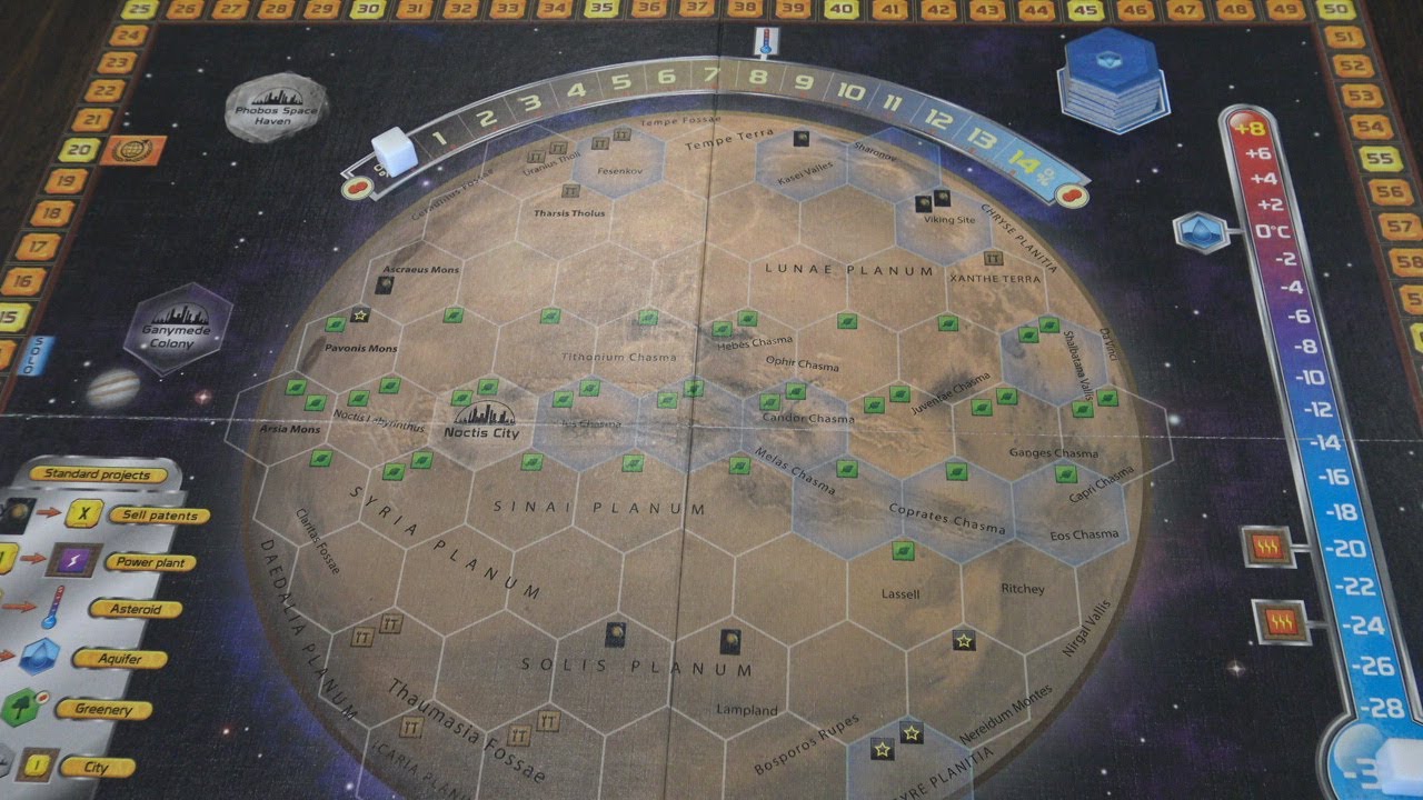 Terraforming Mars Basic Strategy Guide
