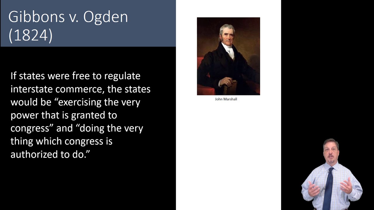 Unit 6: Introduction and Dormant Commerce Clause