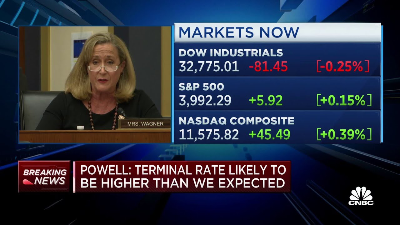 Fed Chair Powell: The cost of failure to restore price stability would be extremely high