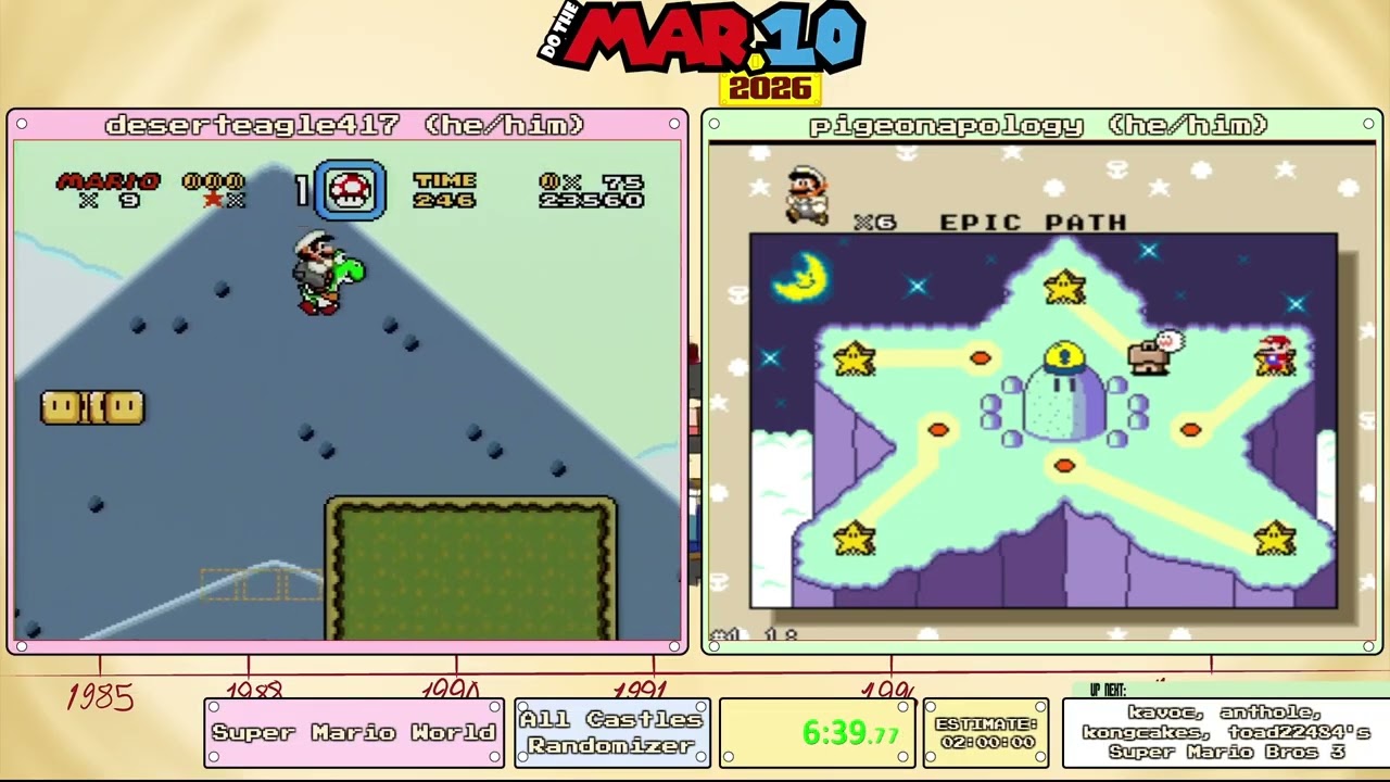 RGLtv Presents: Do The Mario 2026 Marathon: Super Mario World (all castles randomizer) by deserteagl
