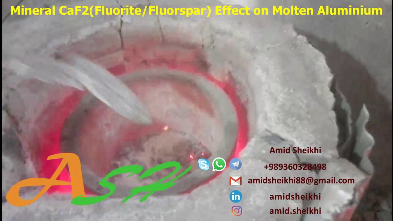 CaF2 (Fluorite, Fluorspar) Effect on Molten Aluminium