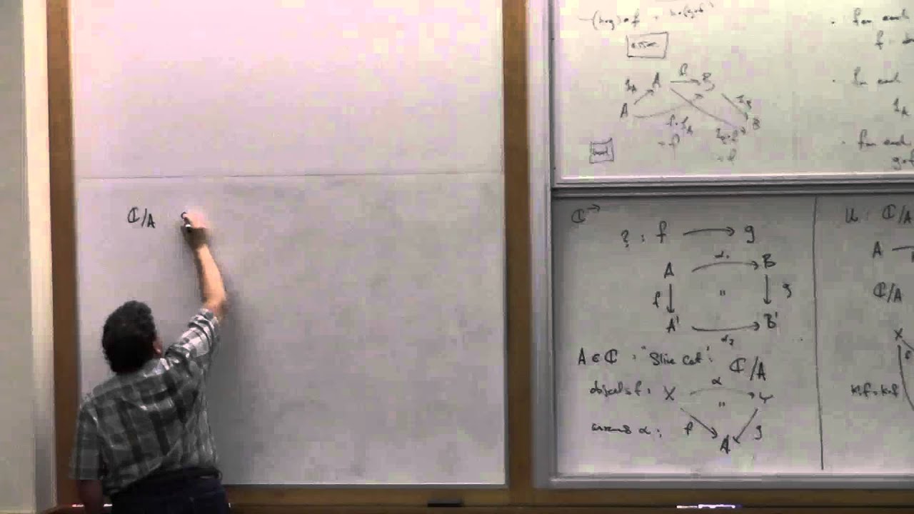 Category theory foundations 1.1 — Steve Awodey