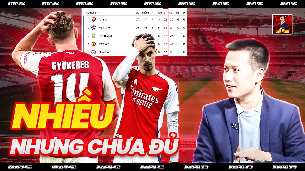 ️⚽❌ NAN GIẢI: ARSENAL GHI NHIỀU BÀN NHƯNG VẪN KHÔNG ĐỦ, CỨ ĐÀ NÀY CÒN ÍT HƠN MAN CITY và LIVERPOOL