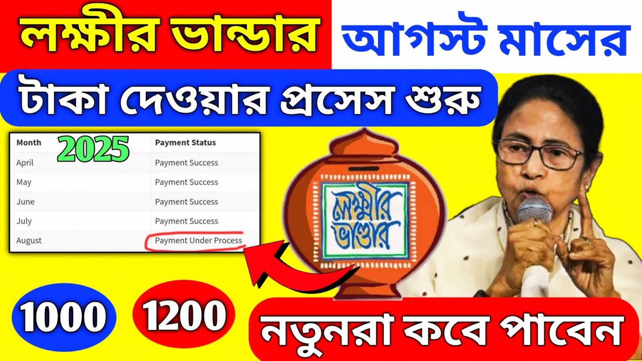 lakhir bhandar august payment 2025 | new applicant payment date |lakshmi bhandar new update #mamata 