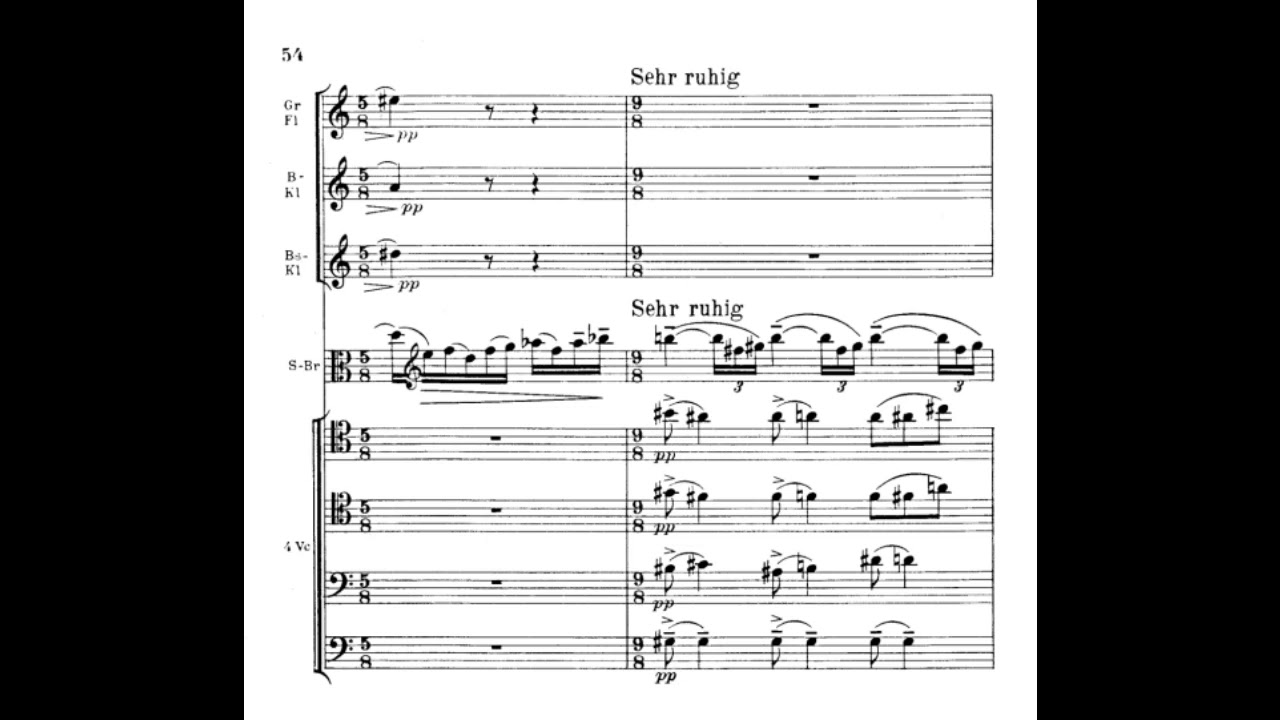 Hindemith - Kammermusik No. 5 for Viola and Small Orchestra