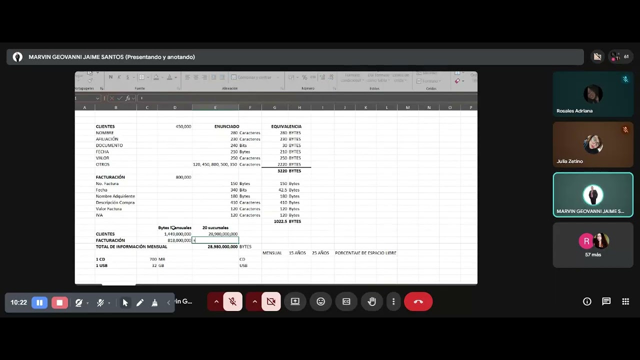 Procesamiento Electrónico de Datos Lic  Marvin Geovanni Jaime Santos, salón 215 2da parte