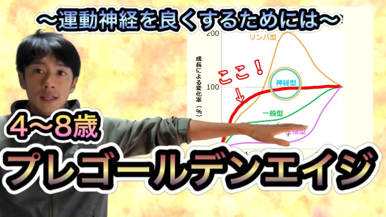 プレ・ゴールデンエイジについて！【親が知っておくべき運動知識】ゴールデンエイジ（運動神経を良くするためには！）