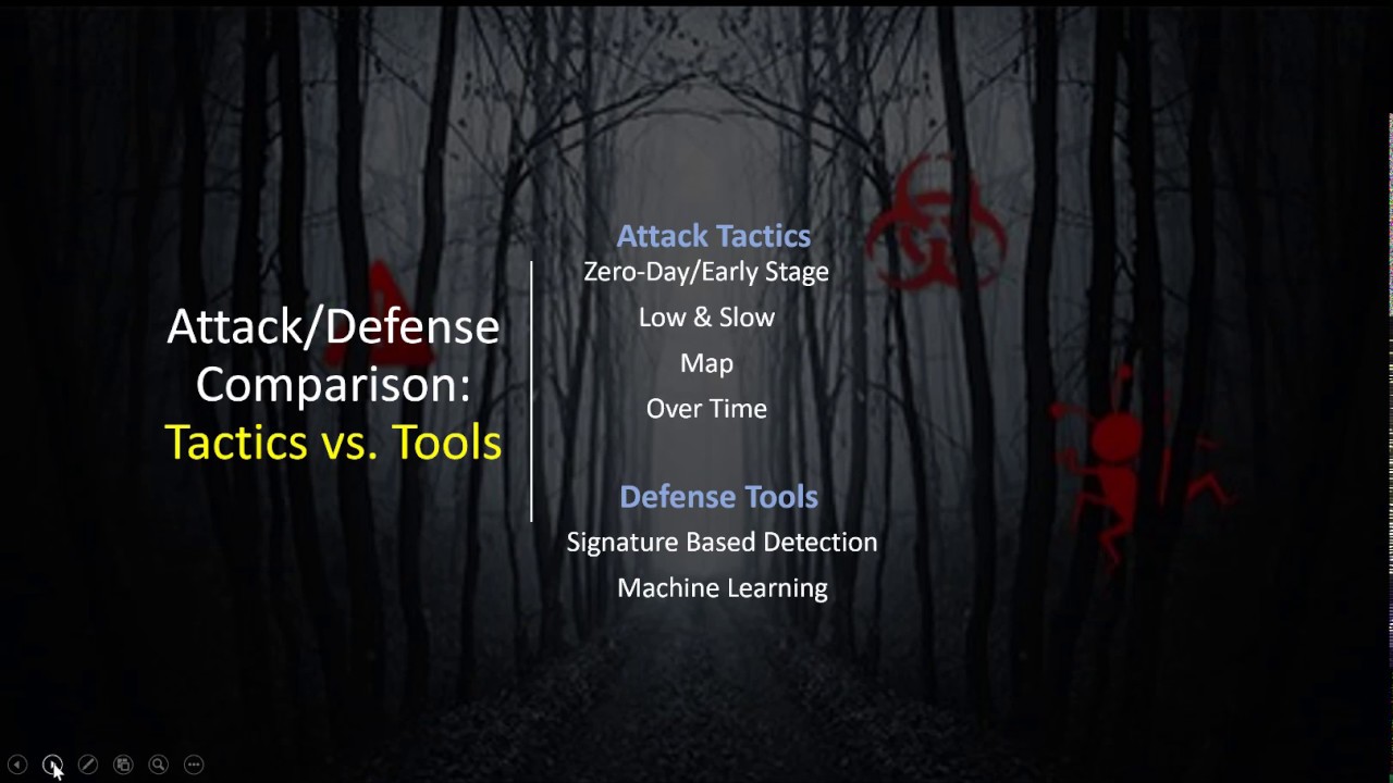 Reducing APT Detection Timelines