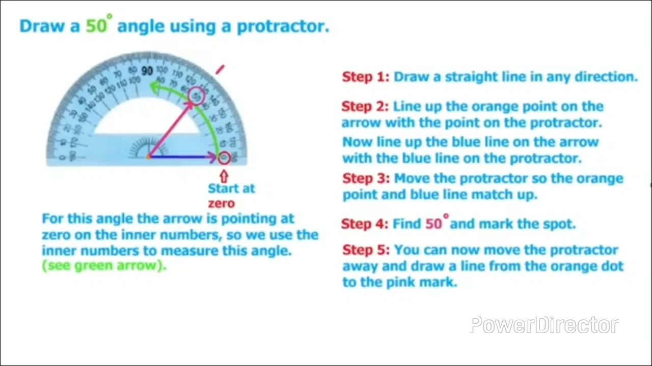 Grade 6 Chapter 7(Adjacent Angles &VOA) Draw an angle using a protractor
