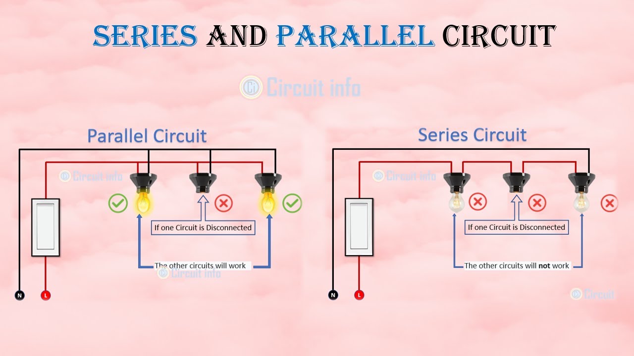 Series and Parallel circuit Connection details @CircuitInfo