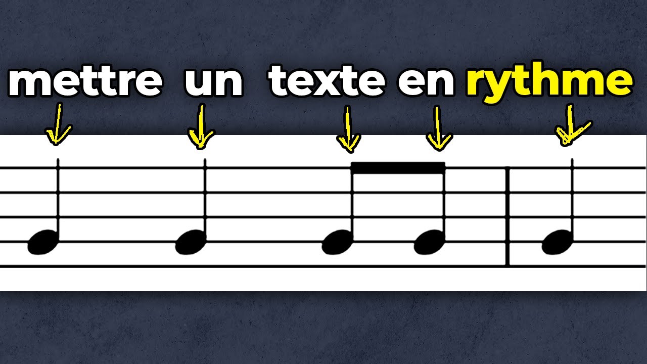 Comment mettre un texte de chanson en rythme sur une musique.