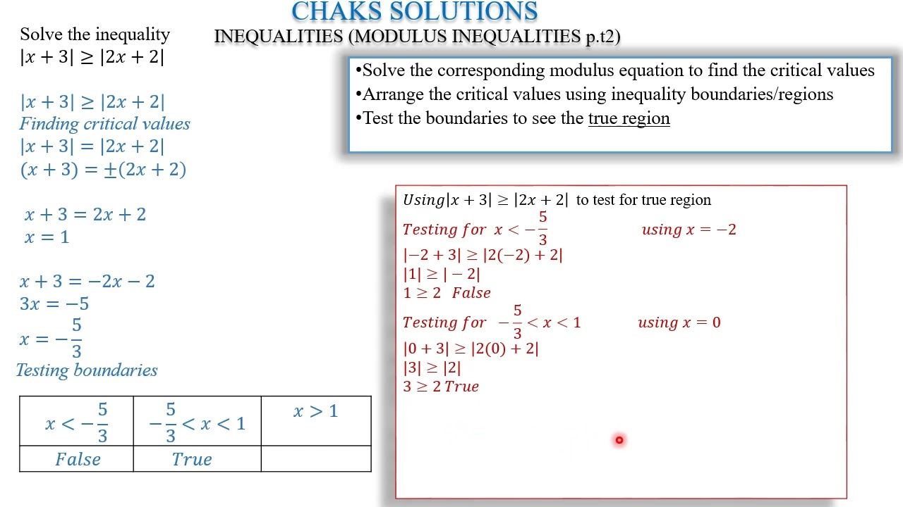 2.Inequalities(Modulus Inequalities part 2