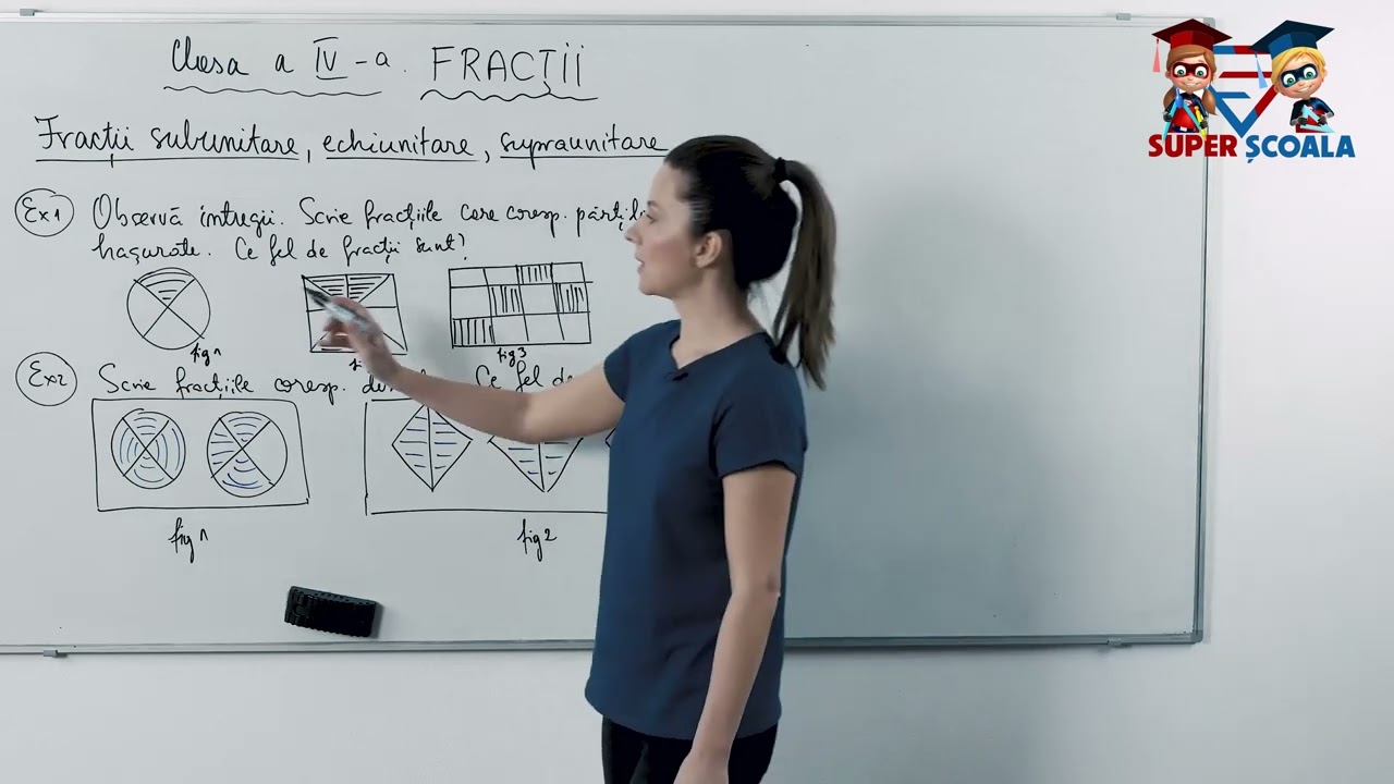 Fractii subunitare, echiunitare, supraunitare - P2