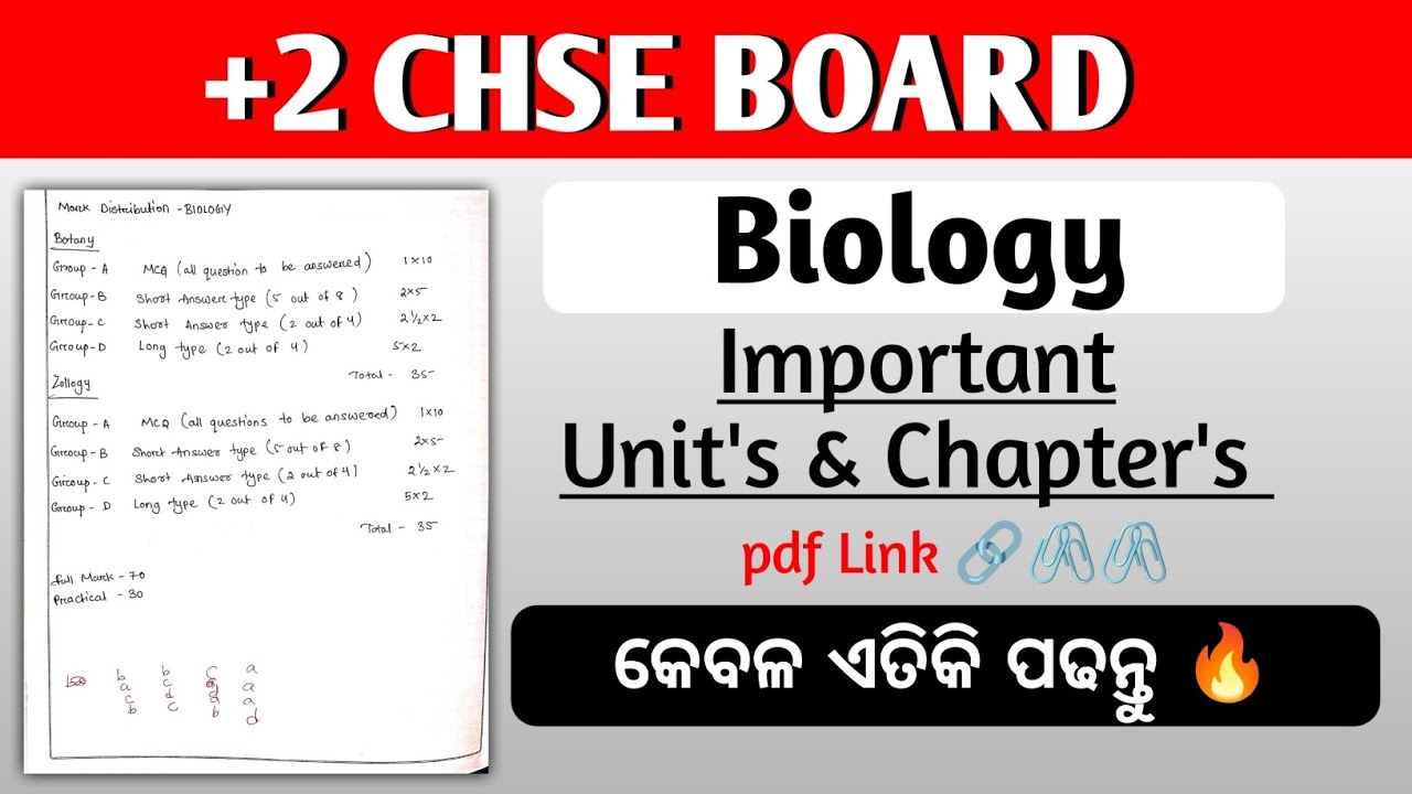 +2 Biology Important Chapters & Exam Pattern//Chse Odisha 