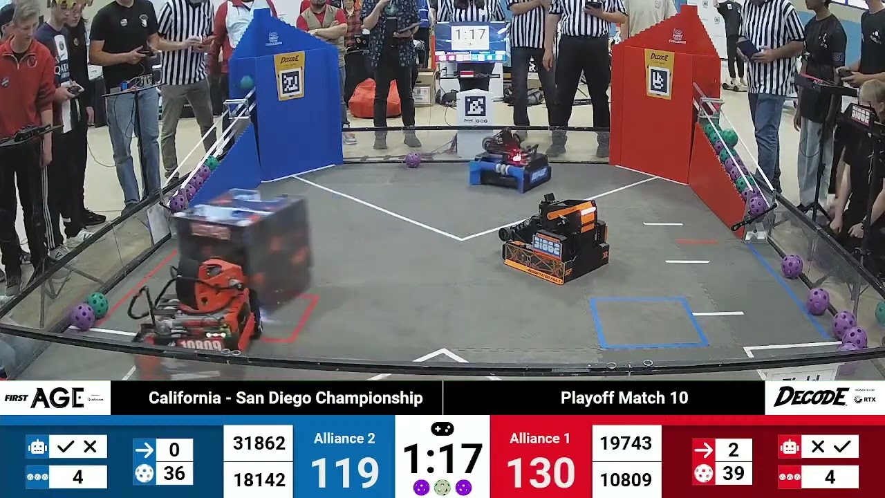 playoff match 10