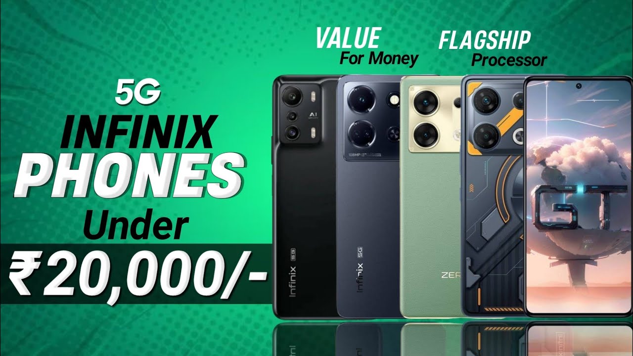 TOP 4 Infinix Phones Under ₹20000 In 2025 📲 BEST 5G Phone Under 20000 