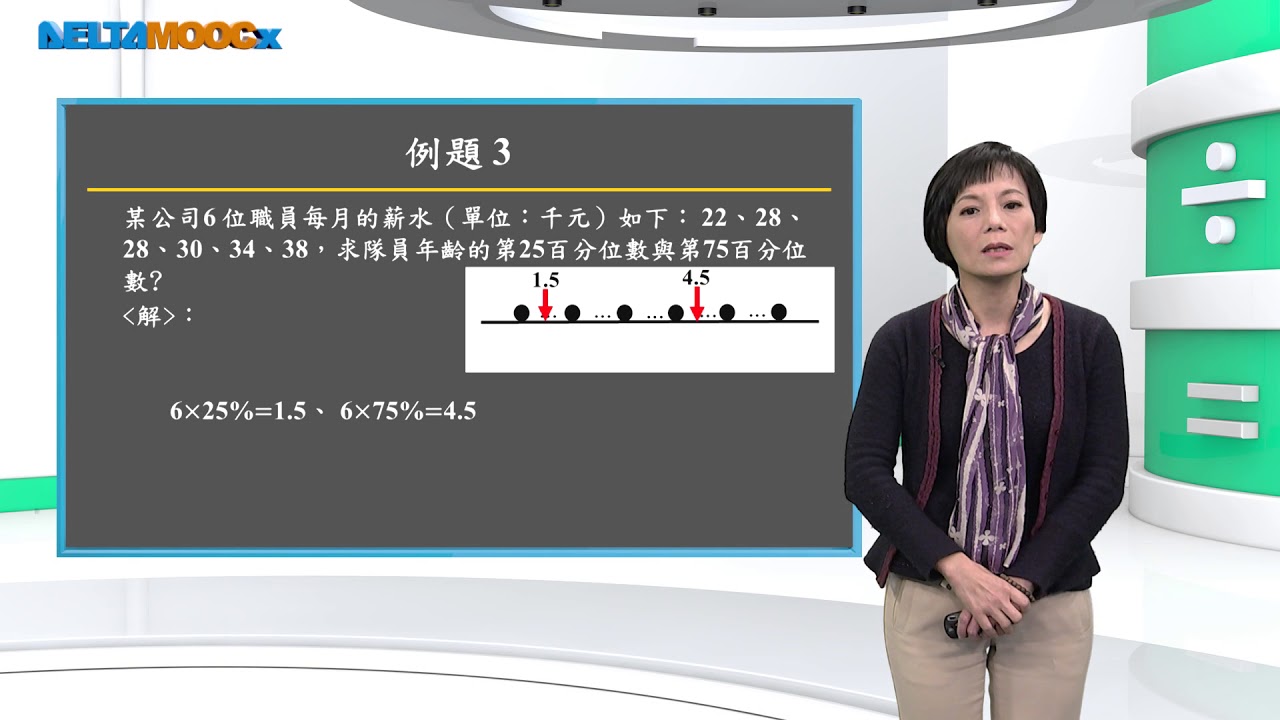 國中升高中數學_統計_百分位數_蘇麗敏