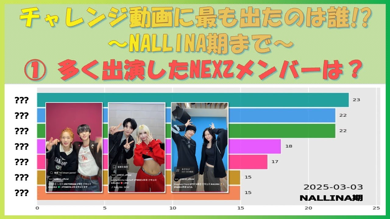 【NEXZ】チャレンジ動画に最も出たのは誰!? ～NALLINA期まで～ Part1