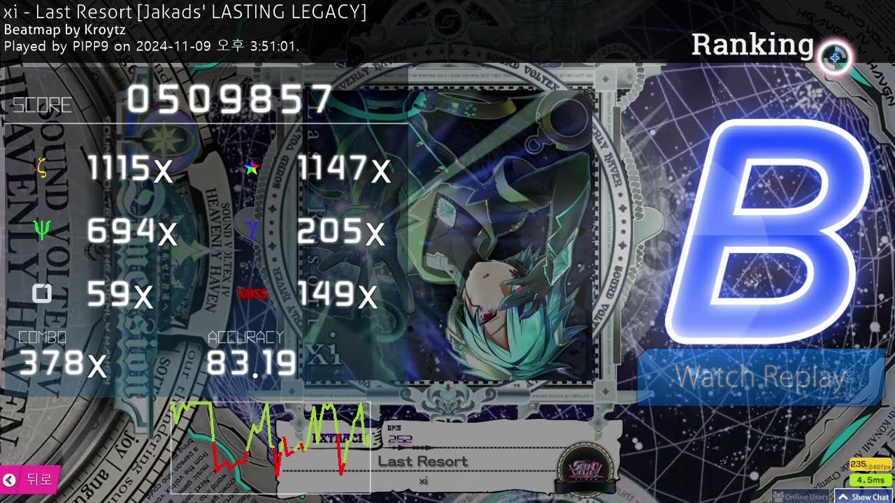 O!M 7K | How
