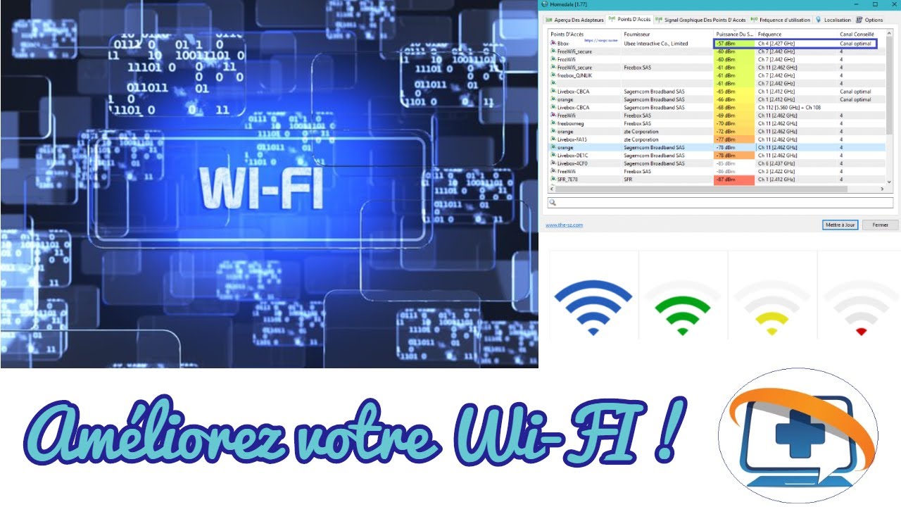 Améliorez la vitesse de votre Wi-Fi !