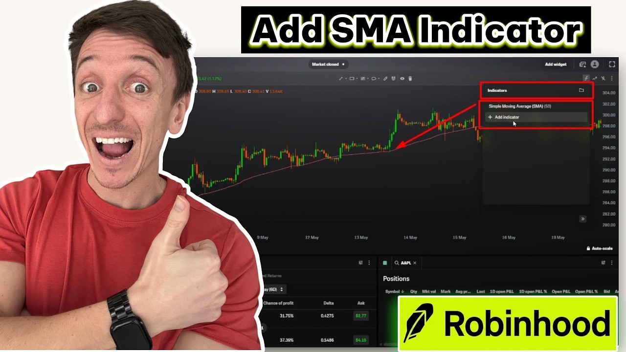 How To Add Simple Moving Average Or SMA In Robinhood Legend