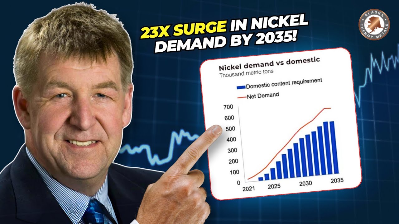 Nickel Industry Insights from Alaska Energy Metals CEO ($AEMC)