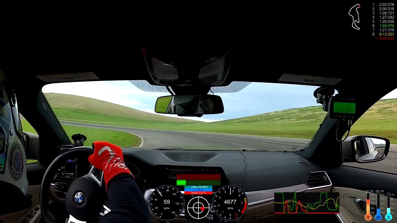 Thunderhill West - OnGrid West//Fest - Feb 23 2025 - BMW M340i