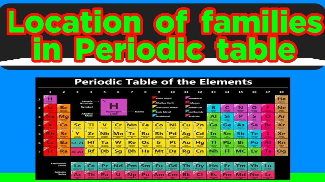Location of families in periodic table 