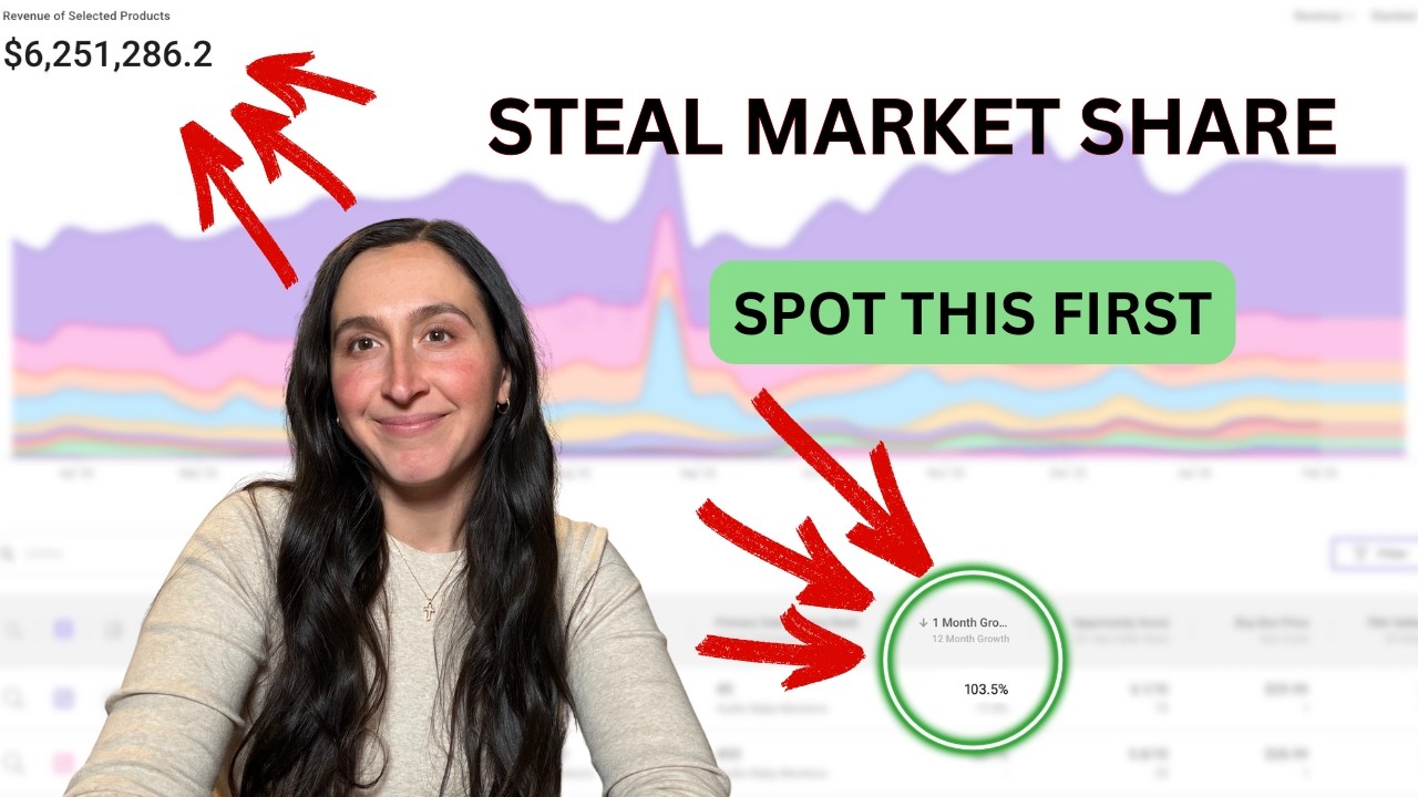 Amazon Agencies Are Missing This (SmartScout Strategy Breakdown)