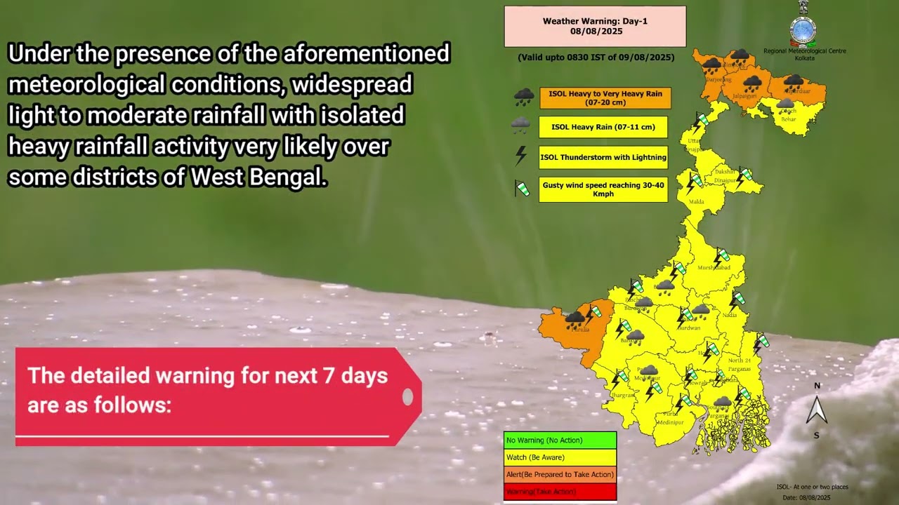 Weekly Weather Warning of West Bengal.