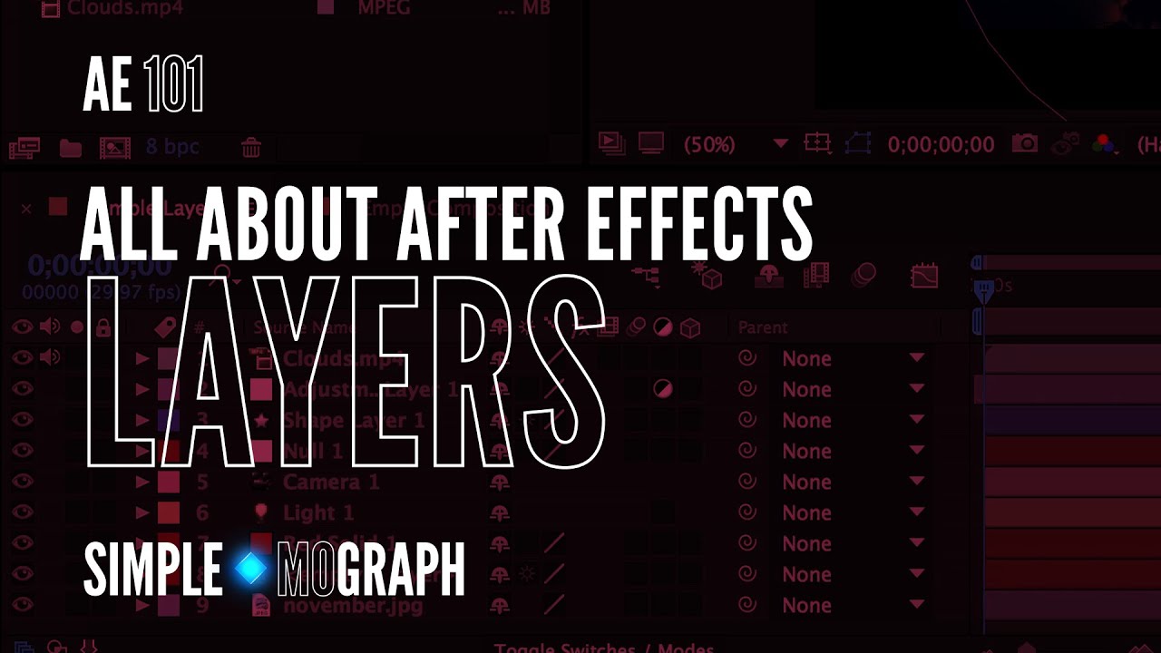 After Effects - What are the different types of layers?