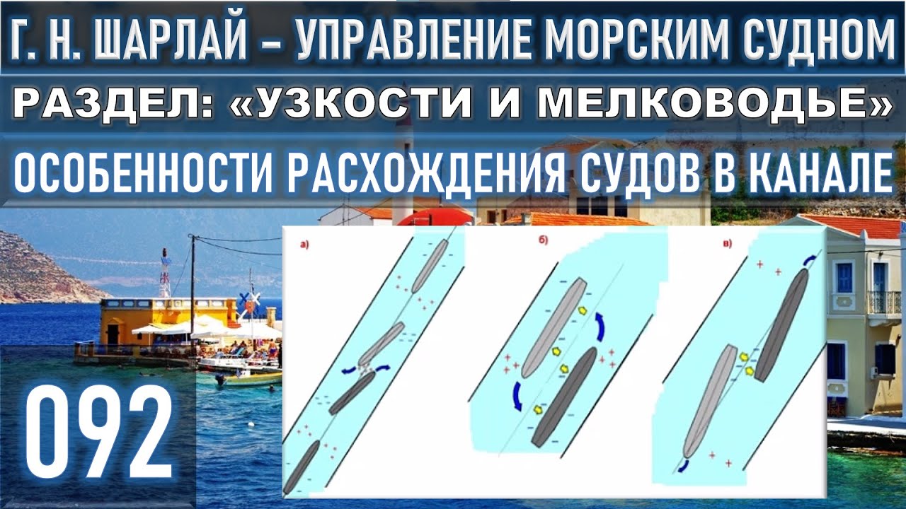 ОСОБЕННОСТИ РАСХОЖДЕНИЯ СУДОВ В КАНАЛЕ / РАЗДЕЛ: «УЗКОСТИ И МЕЛКОВОДЬЕ»