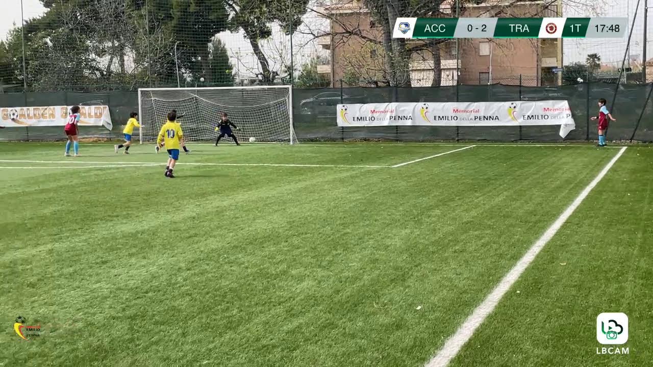 Diretta Memorial Emilio Della Penna 2024 - 2013: Accademia Gialloazzurri vs Trastevere .