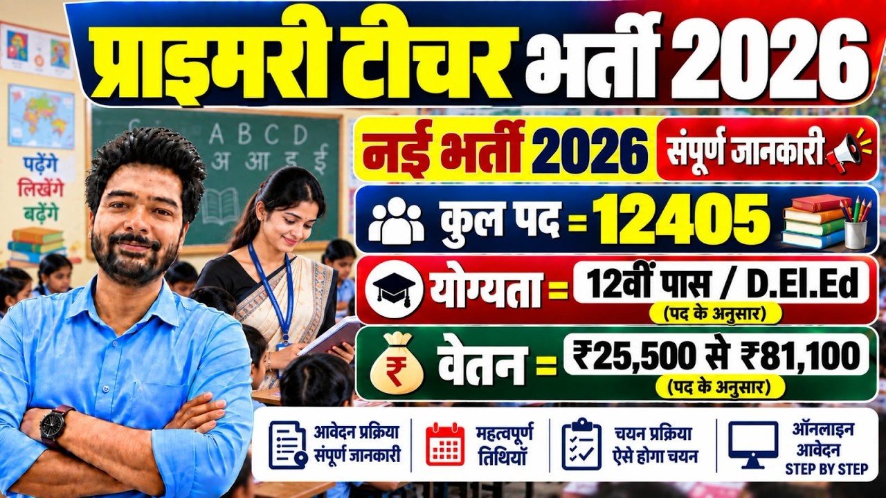 Primary Teacher Recruitment 2026 | Primary School Teacher Vacancy 2026 | Teacher Recruitment 2026