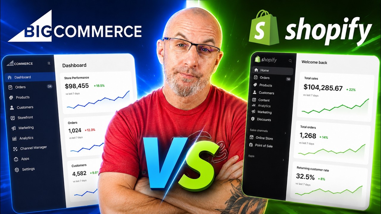 Shopify vs BigCommerce | The 2026 E-Commerce Platform Verdict