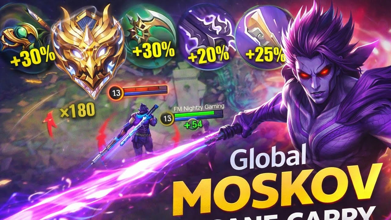 TOP GLOBAL MOSKOV FULL ATTACK SPEED BUILD IS BROKEN - MLBB ( 100% recommended Build & emblem) 